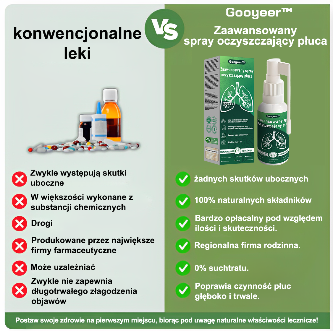 🍃𝐆𝐨𝐨𝐲𝐞𝐞𝐫™ Zaawansowany spray do oczyszczania płuc - Zdrowie płuc - Wsparcie immunologiczne, detoksykacja i wsparcie oddechowe - Certyfikat CE