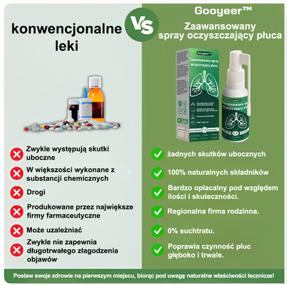 🍃𝐆𝐨𝐨𝐲𝐞𝐞𝐫™ Zaawansowany spray do oczyszczania płuc - Zdrowie płuc - Wsparcie immunologiczne, detoksykacja i wsparcie oddechowe - Certyfikat CE